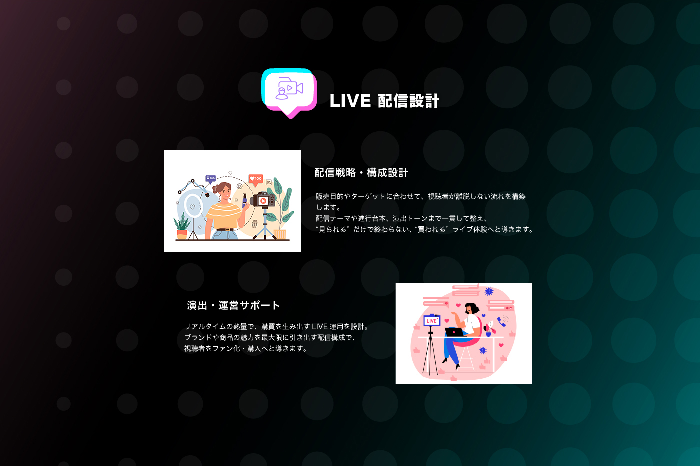 LIVE 配信設計