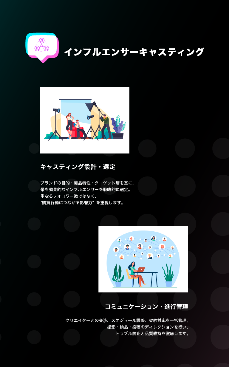 インフルエンサーキャスティング